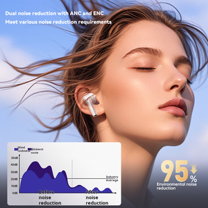 Écouteurs Intra-Auriculaires Sans Fil G01 ANC TWS Stéréo HiFi avec Commande par Écran Tactile, Réduction de Bruit et Indicateur de Batterie LED - Product Image 4