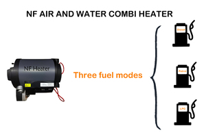 Calentador de Agua Integrado de Aire y Agua NF <span class=keywords><strong>Diesel</strong></span> 110v 220v, Calentador Combinado Similar a <span class=keywords><strong>Truma</strong></span> para Caravana/Autocaravana - Product Image 4