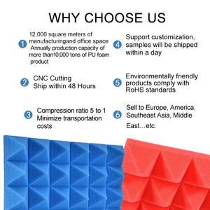 Phổ Biến Âm Thanh Bằng Chứng Tường Panels Acoustic Foam Panels Cách Âm Cách Âm - Product Image 6