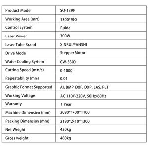 Sanqiang 1390 <span class=keywords><strong>CO2</strong></span> lasersnij- en graveermachine Watergekoelde 1390 <span class=keywords><strong>Co2</strong></span> lasersnijmachine Stappenmotor - Product Image 3