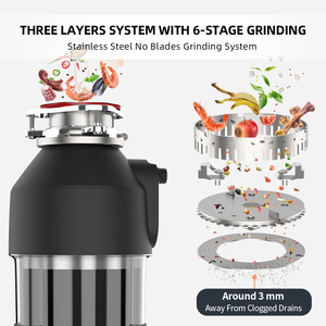 Fd2200 3/4 HP nhà bếp Xử Lý Rác Thải 2.0L Mài buồng kết nối liên tục thức ăn chất thải thực phẩm disposer màu xám - Product Image 2