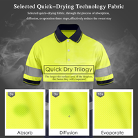Polo de sécurité haute visibilité SMASYS ANSI Classe 1, t-shirt réfléchissant à manches courtes pour le travail en extérieur avec logo personnalisé