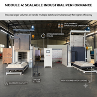 Four de traitement thermique sous vide de type discontinu, chariot de frittage industriel pour le traitement de l'anneautage, le trempage et le recuit des métaux et de l'acier