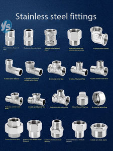 Junta <span class=keywords><strong>de</strong></span> tres vías <span class=keywords><strong>de</strong></span> acero inoxidable YS <span class=keywords><strong>de</strong></span> 1/2 ", tubería <span class=keywords><strong>de</strong></span> agua <span class=keywords><strong>de</strong></span> tres vías <span class=keywords><strong>de</strong></span> cable interior y exterior, accesorios <span class=keywords><strong>de</strong></span> válvula <span class=keywords><strong>de</strong></span> distribución <span class=keywords><strong>de</strong></span> agua - Product Image 3