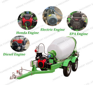 Conteneur de transport de mortier haute capacité 1,5-10m³ diesel, essence, électrique, pour béton <span class=keywords><strong>et</strong></span> ciment sec <span class=keywords><strong>et</strong></span> humide - Product Image 2