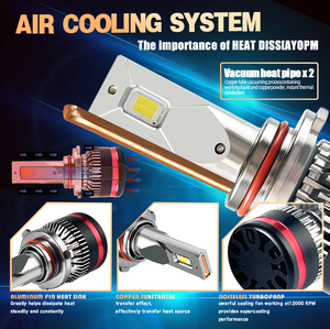 Haizg <span class=keywords><strong>LED</strong></span> H4 300W 65000lm siêu sáng xe ánh sáng bóng đèn 9005 H7 đèn CANBUS Luces <span class=keywords><strong>Led</strong></span> Para <span class=keywords><strong>Auto</strong></span> H1 H7 H11 Xe <span class=keywords><strong>LED</strong></span> Đèn pha Bóng đèn - Product Image 5