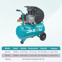 Capacité AC Power Mini Professional Manufacturer 1.5KW 2KW 24L 40L 50L Compresseur d'air portable pour voiture électrique