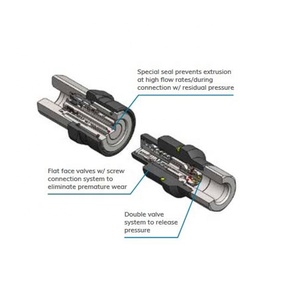 <span class=keywords><strong>Raccord</strong></span> rapide <span class=keywords><strong>hydraulique</strong></span> haute pression sans fuite <span class=keywords><strong>à</strong></span> vis <span class=keywords><strong>à</strong></span> face plate femelle et mâle - Product Image 6