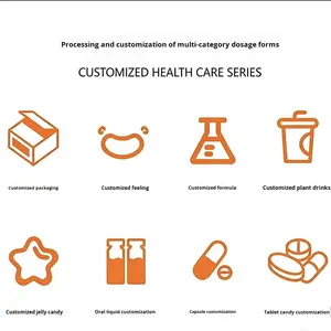 ルテインソフトジェルカプセル 目のビタミン・ミネラルサプリメント 大人用視力改善 90粒（妊娠中の方は使用できません） - Product Image 2