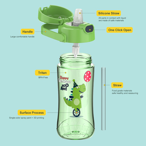 ขวดพลาสติกทริทันสำหรับพิมพ์ 3 มิติ ขนาด 450 มล. ฝาเปิดแบบสัมผัสเดียว ปลอดสาร BPA พร้อมหลอดดูดสำหรับเด็ก - Product Image 3