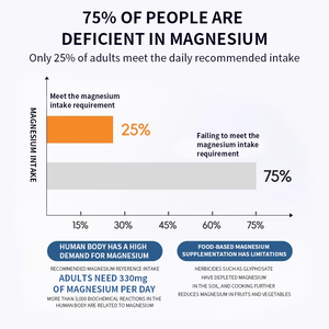 नीम आहार पूरक मैग्नीशियम जटिल 1500 मिलीग्राम खाद्य योजक मैग्नीशियम ग्लाइकेनेट कैप्सूल - Product Image 5