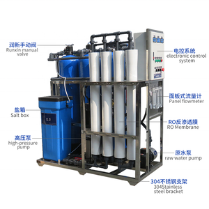 Içme suyu arıtma makinesi 250lph endüstriyel RO ters osmoz sistemi ana su arıtma makinesi - Product Image 3