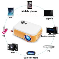 Mini projecteur CRT portable 1080P avec batterie intégrée, pour extérieur, maison, téléphone portable, même écran, vente en gros