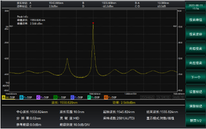 Analyseur Ceyear 6362D, résolution spectrale minimale de 20 pm, plage de balayage spectral de 600 nm à 1700 nm - Product Image 1