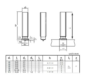 Lager verfügbar Kohlenstoffs tahl Edelstahl Punkts chweiß bolzen Außen gewindes ch rauben mit Kondensator entladung Plain Finish - Product Image 5