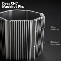 Carcasa de Motor de Aluminio Galvanizado Mecanizado con CNC de Precisión, Perfil Octogonal Extruido, Disipación de Calor Vertical