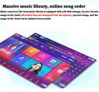 Riteng Support paiement par code de numérisation Mini Jukebox Android Jukebox en métal insonorisé avec mini karaoké à pièces