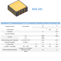 Sensor de Acelerómetro MEMS de Doble Eje de Grado Industrial, Rango de ±3g, Salida Digital, Paquete Cerámico CLCC, Sensor Inercial