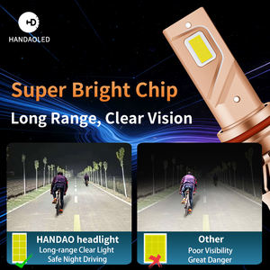 <span class=keywords><strong>V15</strong></span> Nuevo Faro LED de 6000K con Súper Iluminación y Lámparas de Luz Antiniebla CAN-<span class=keywords><strong>BUS</strong></span> H1/H7/H9/H11/HB3/9012 Bombilla de Ajuste Universal - Product Image 3