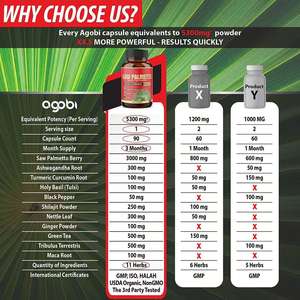 Premium Saw Palmetto Prostaatondersteuning-5300Mg Gestandaardiseerd Extract-Oem/Odm Beschikbaar - Product Image 4