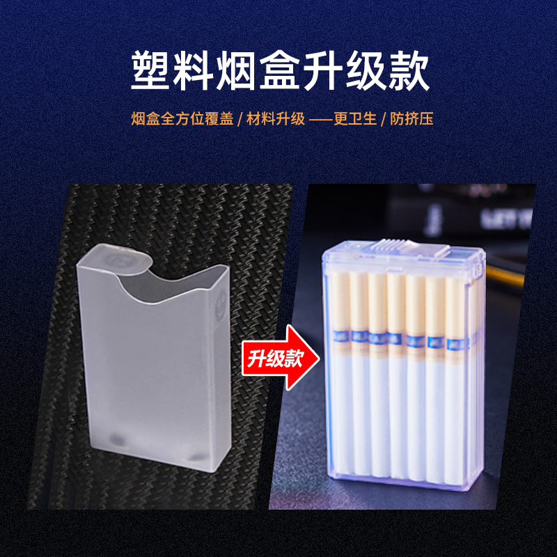 e-cigarette and vape market E-Cigarette and Vape Market Size & Share | Growth Report