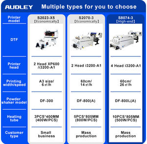Nueva Impresora DTF de 60 cm para Impresión de Camisetas, 4 Cabezales <span class=keywords><strong>Epson</strong></span> I3200, Máquina Automática de Agitación de Polvo, Certificación CE - Product Image 4