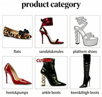 Bottes Western Femme Personnalisées OEM ODM à Talon Carré Épais, Plateforme, Style Moto, Mi-Mollet, Rétro, Logo Personnalisé, Tige Ajustable