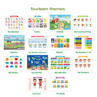 Livre d'activités pour enfants avec autocollants statiques, tableau d'activités, jouets d'apprentissage magnétiques, outils éducatifs préscolaires