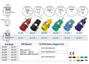 Cổng kết nối loại an toàn điện áp cao QZ, kiểu jack chuối bảng điều khiển 4mm, dòng điện <span class=keywords><strong>32A</strong></span>, đầu nối mở lỗ 12mm - Product Image 2