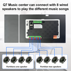7-Inch Smart Home Audio <b>Amplifier</b> Ceiling <b>Speaker</b> Android 11 Host Two Zones Independent Play for Background Music Systems Smart - Product Image 2