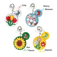 2023 Hot Sale Großhandel Leder Trolley Coin Chip Schlüssel anhänger DIY Sublimation Blank für Supermarkt Einkaufs wagen