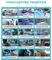 Fabricante OEM de Tablas de Paddle Inflables, Tabla de Paddle Inflable con Cubierta Antideslizante de EVA y Tecnología Drop Stitch para Deportes Acuáticos Familiares