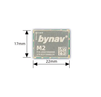 Module de positionnement haute précision GNSS/INS à couplage profond RTK/PPP anti-interférence Bynav M20 pour développement de drones
