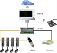 Tête de découpe laser 3KW 8KW A230E/A620E AU3TECH avec système de contrôle CNC SC2000E (Kit complet)