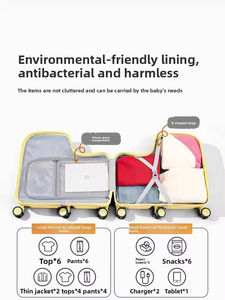 लड़कों और लड़कियों के लिए 18-20 इंच का सामान बॉक्स सेट किया गया पुल रॉड सूटकेस - Product Image 3