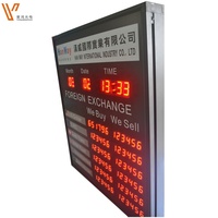 Afficheur de taux de change numérique LED de 0,8 pouce pour le dollar américain / Tableau d'affichage des taux de change des devises