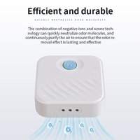 Ells Purificateur d'air professionnel sans fil pour animaux domestiques, à décomposition d'ozone, capteur infrarouge, sans consommables, 400 mAh
