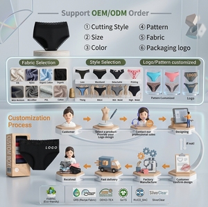 Nuevo <span class=keywords><strong>sujetador</strong></span> bandeau sexy de <span class=keywords><strong>Amazon</strong></span>, exclusivo transfronterizo, con tirantes invisibles, el más vendido, para uso diario, entrenamientos, <span class=keywords><strong>push</strong></span>-<span class=keywords><strong>up</strong></span>, color liso. - Product Image 6