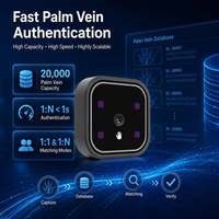 Módulo de Reconocimiento de Venas de la Palma de la Mano NIR, Escáner de Venas de la Palma de la Mano OEM ODM con USB, Bluetooth, WIFI, SDK, Módulo de Control de Acceso Biométrico