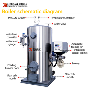 מחולל קיטור אנכי קטן לשימוש תעשייתי, בעל צינורות אש, בלחץ נמוך, אוטומטי, המופעל על ידי פחם, עץ וביומסה, בעל בטיחות גבוהה - Product Image 6