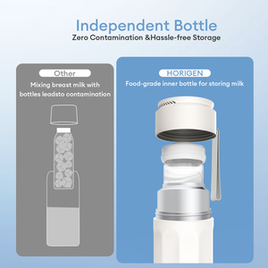 पोर्टेबल बीपीए-मुक्त Ss304 स्टेनलेस स्टील स्तन ठंडा बर्फ क्रिस्टल रिंग 24 घंटे की शीतलन क्षमता सुरक्षित - Product Image 5