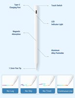 Stylet magnétique Sostar K11 en promotion avec rejet de la paume, détection d'angle d'inclinaison et batterie Li-polymère pour iPad 2018-2025 M2/M3/M5