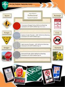 علامة التبديل لسلك الطريق للمسافات الضيئة باللونين الأسود والأصفر علامات المرور الدولية ذات الأولوية باللونين الأسود والأصفر - Product Image 5