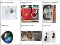 Mesin Penanda Laser Serat 3D CNC Akurasi Tinggi ActionLasers dengan Dukungan Multi-Konektivitas untuk Berbagai Material