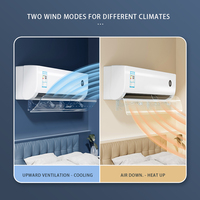 Bouclier de déflecteur de climatiseur rétractable Hot Sell pour unités AC fendues