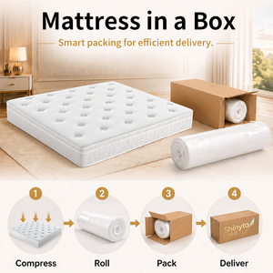Wholesale Custom Compressed Hybrid Mattress Queen King Size with Pocket Coil - Product Image 4