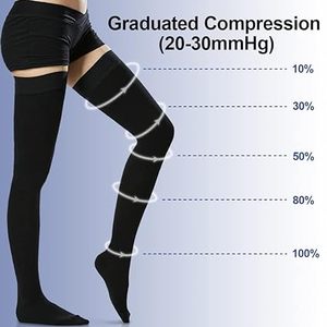 <span class=keywords><strong>Medias</strong></span> de compresión graduada hasta el muslo <span class=keywords><strong>para</strong></span> <span class=keywords><strong>mujer</strong></span> y hombre, 20-30 mmHg, <span class=keywords><strong>para</strong></span> <span class=keywords><strong>varices</strong></span> y edema, con logo inferior, ideales <span class=keywords><strong>para</strong></span> viajes de primavera. - Product Image 4