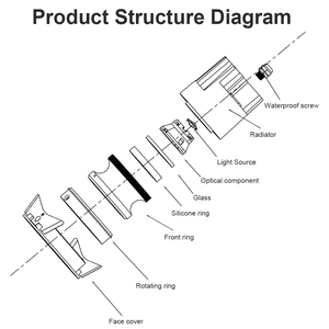 <span class=keywords><strong>COB</strong></span> nhúng downlight <span class=keywords><strong>7W</strong></span> 12W 15W <span class=keywords><strong>Led</strong></span> Downlight Trần xuống ánh sáng <span class=keywords><strong>LED</strong></span> Đèn Spotlight Chrome phản xạ lịch thi đấu cho khách sạn - Product Image 2