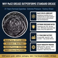 Gemuk MoS2 Molybdenum Disulfide Suhu Tinggi -20C hingga 800C Pelumas Bantalan Anti-Aus Tekanan Ekstrem OEM Pabrik Kustom