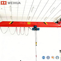 WEIHUA Grúa Puente Monoviga Suspendida de Estilo Europeo con Baja Altura de Montaje, 220V, 5t, 10t, 20 Toneladas, con Polipasto Eléctrico y Control Remoto